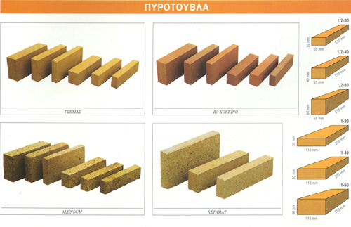 Πυρότουβλα Τσέχικα 6 x 11 x 22